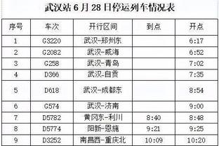 Scotto：骑士已经同意和扎伊尔-史密斯签下一份Exhibit 10合同